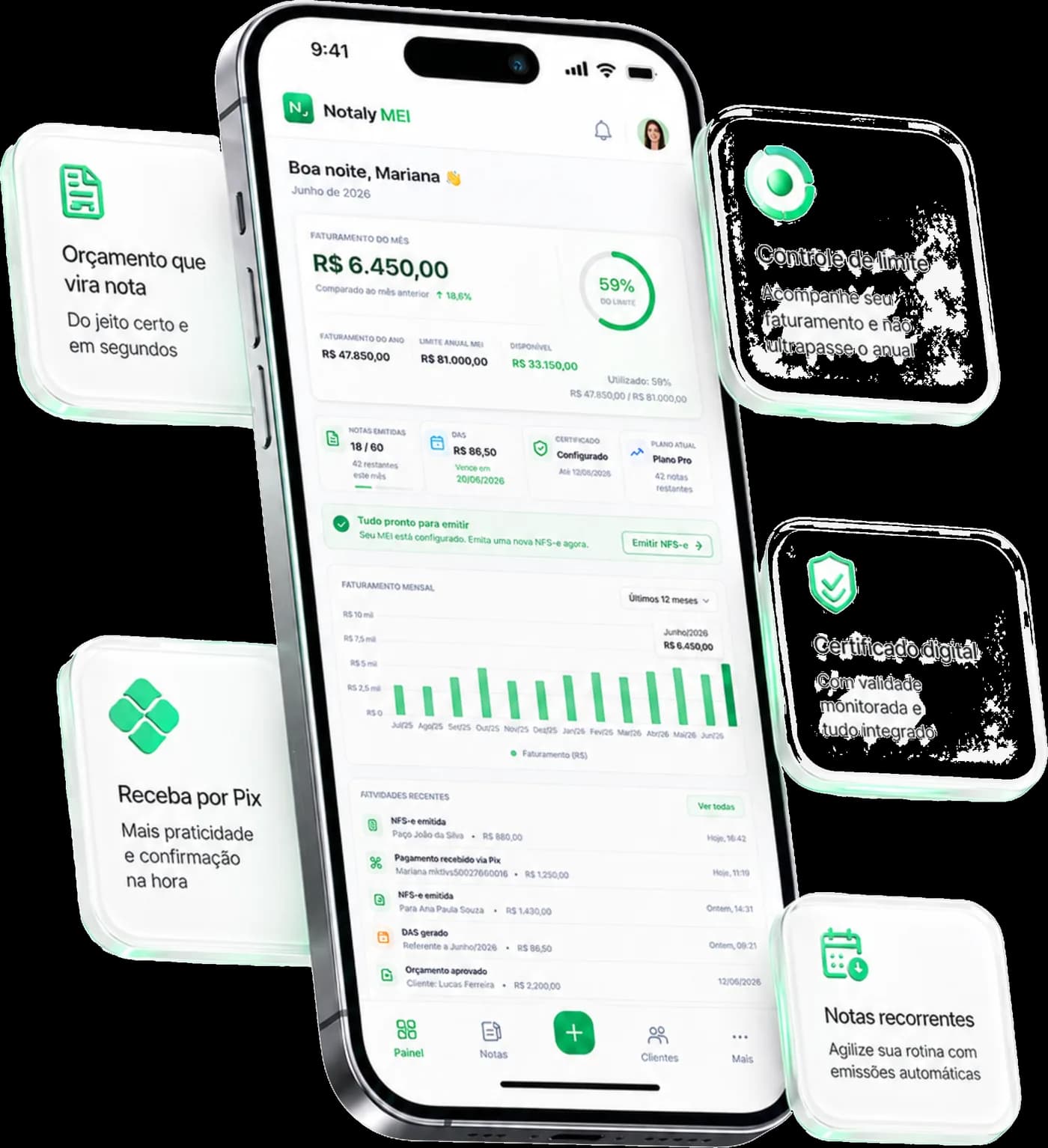 App do Notaly MEI no celular, com cartões destacando orçamento que vira nota, controle do limite anual, recebimento por Pix, certificado digital e notas recorrentes